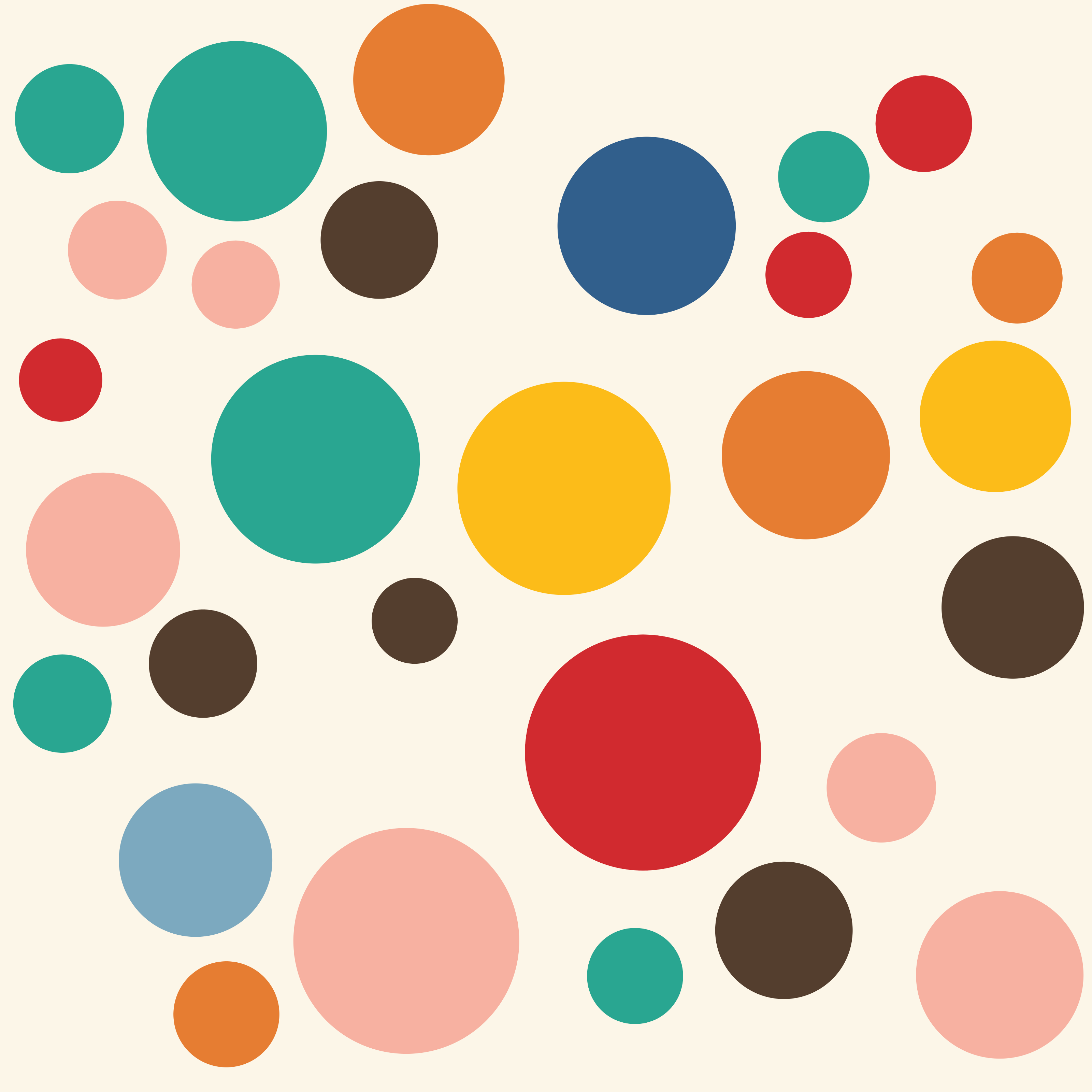 Circular #421