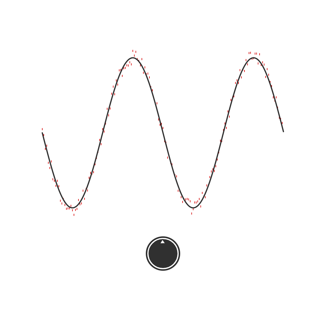 Signal