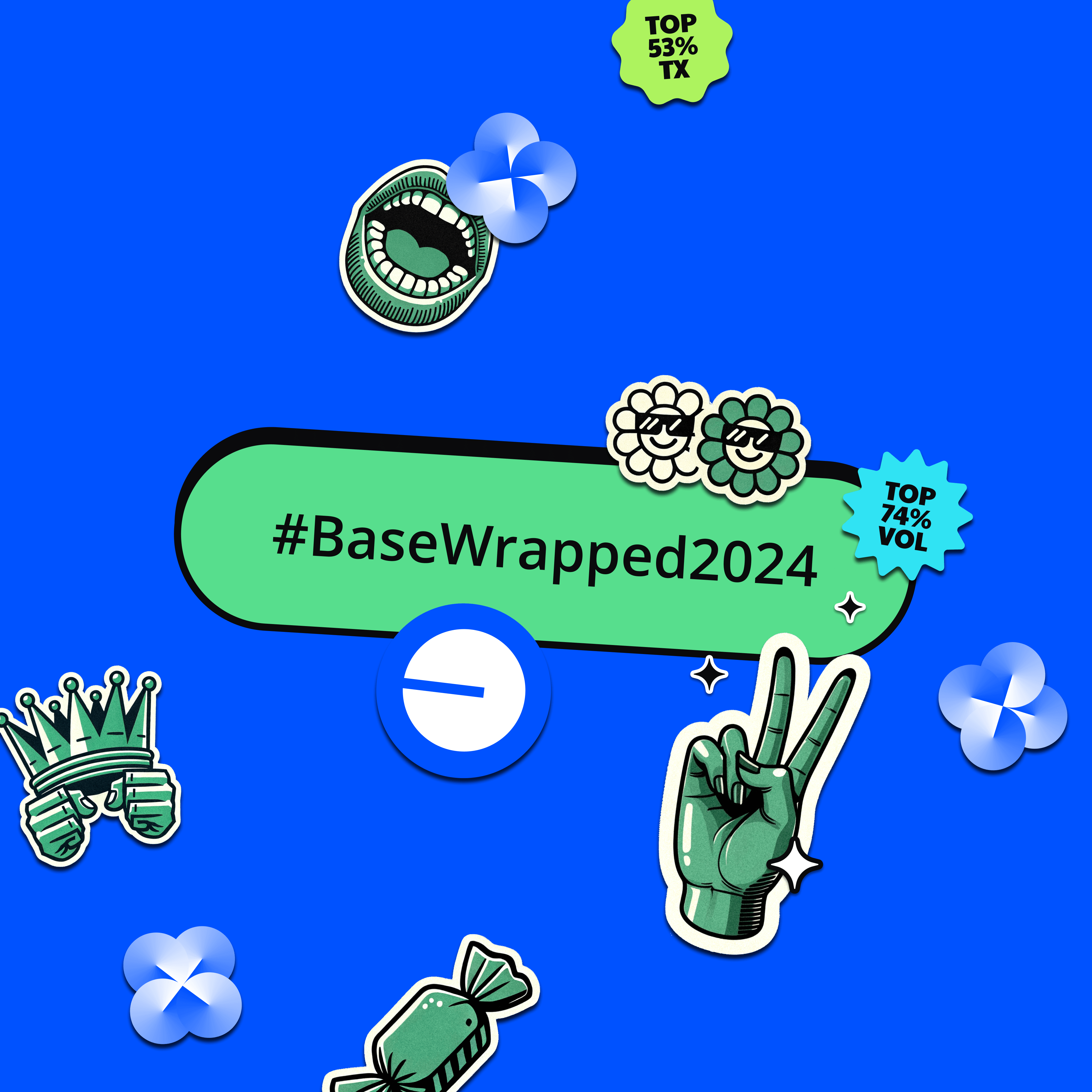 crypton3.eth's BaseWrapped2024