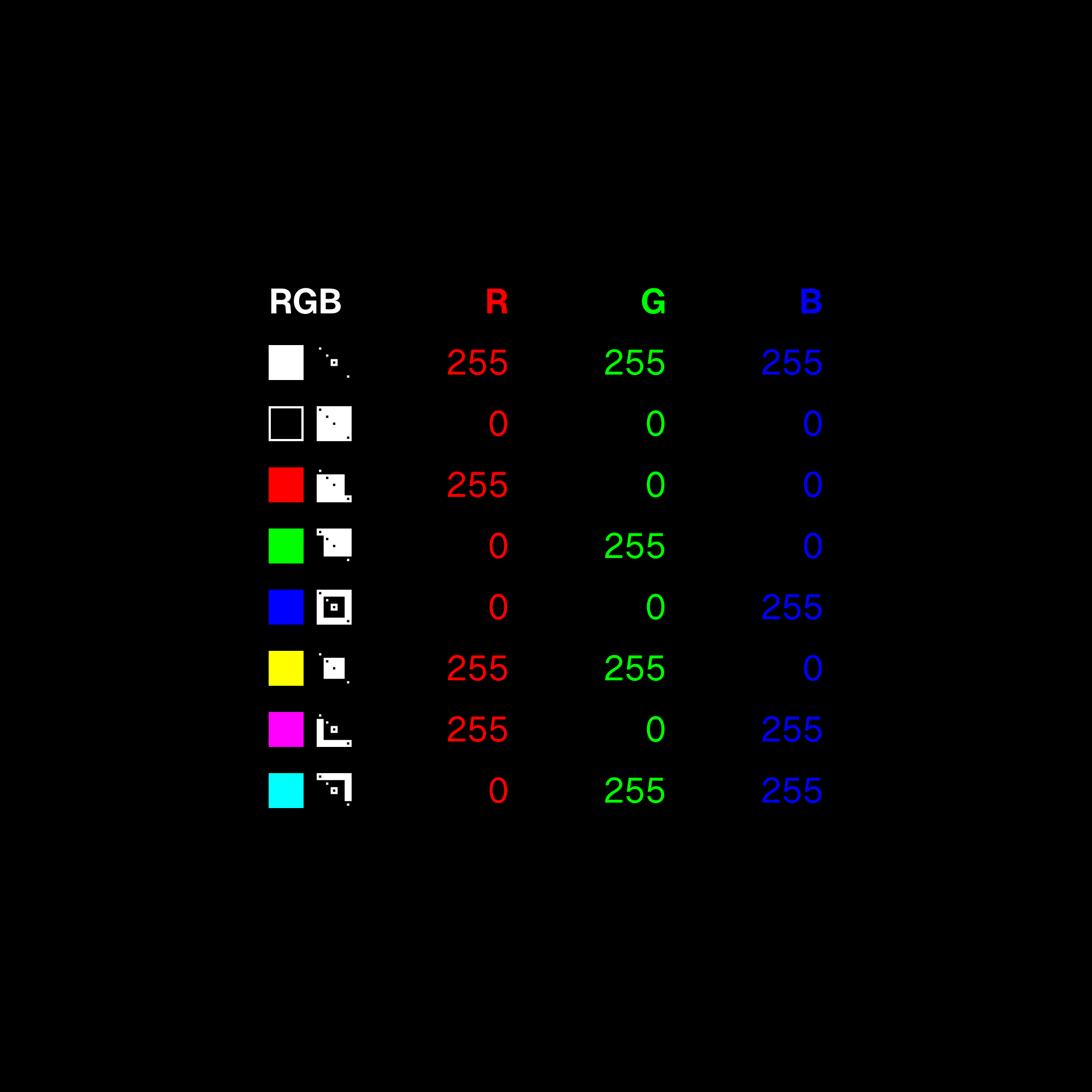 rgb(70)
