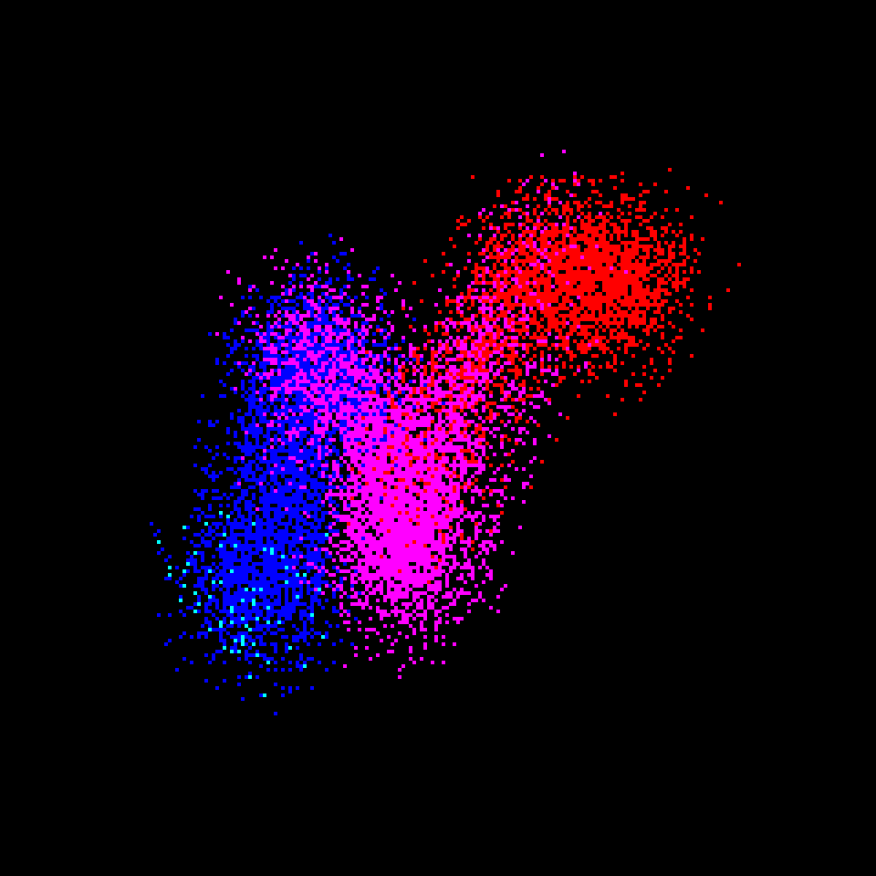 Neo Squiggle #3011