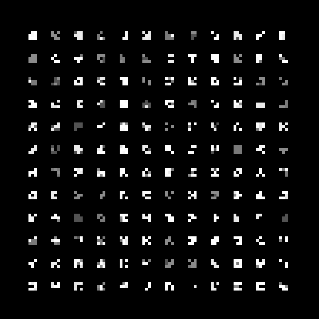 glyph