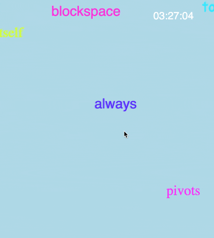 blockspace always pivots to itself