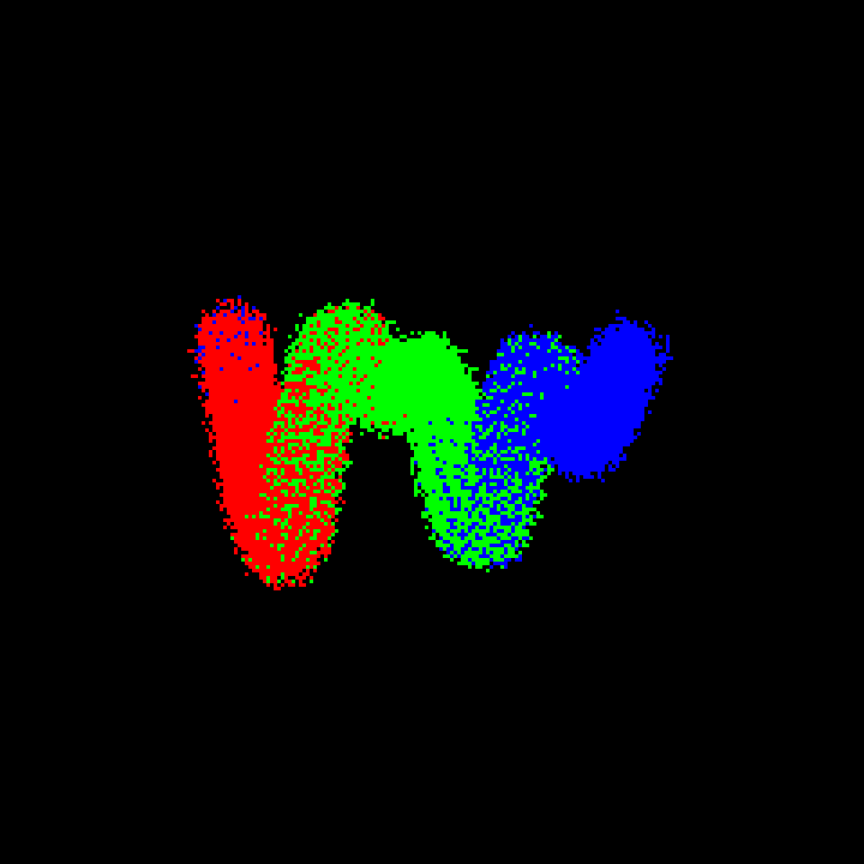 Neo Squiggle #834