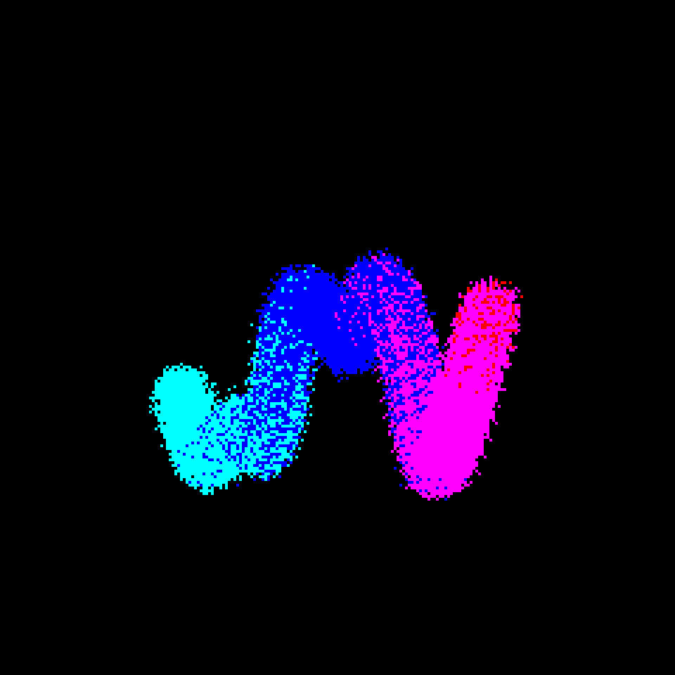 Neo Squiggle #3777