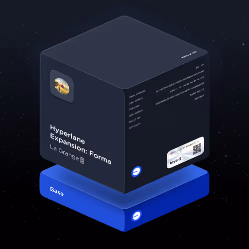 Hyperlane Expansion: Forma