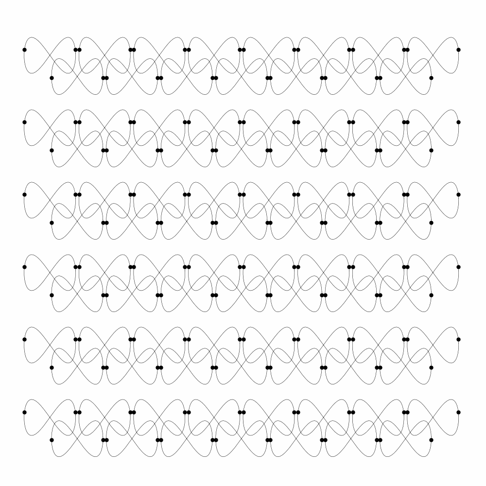 Entangled Orbits