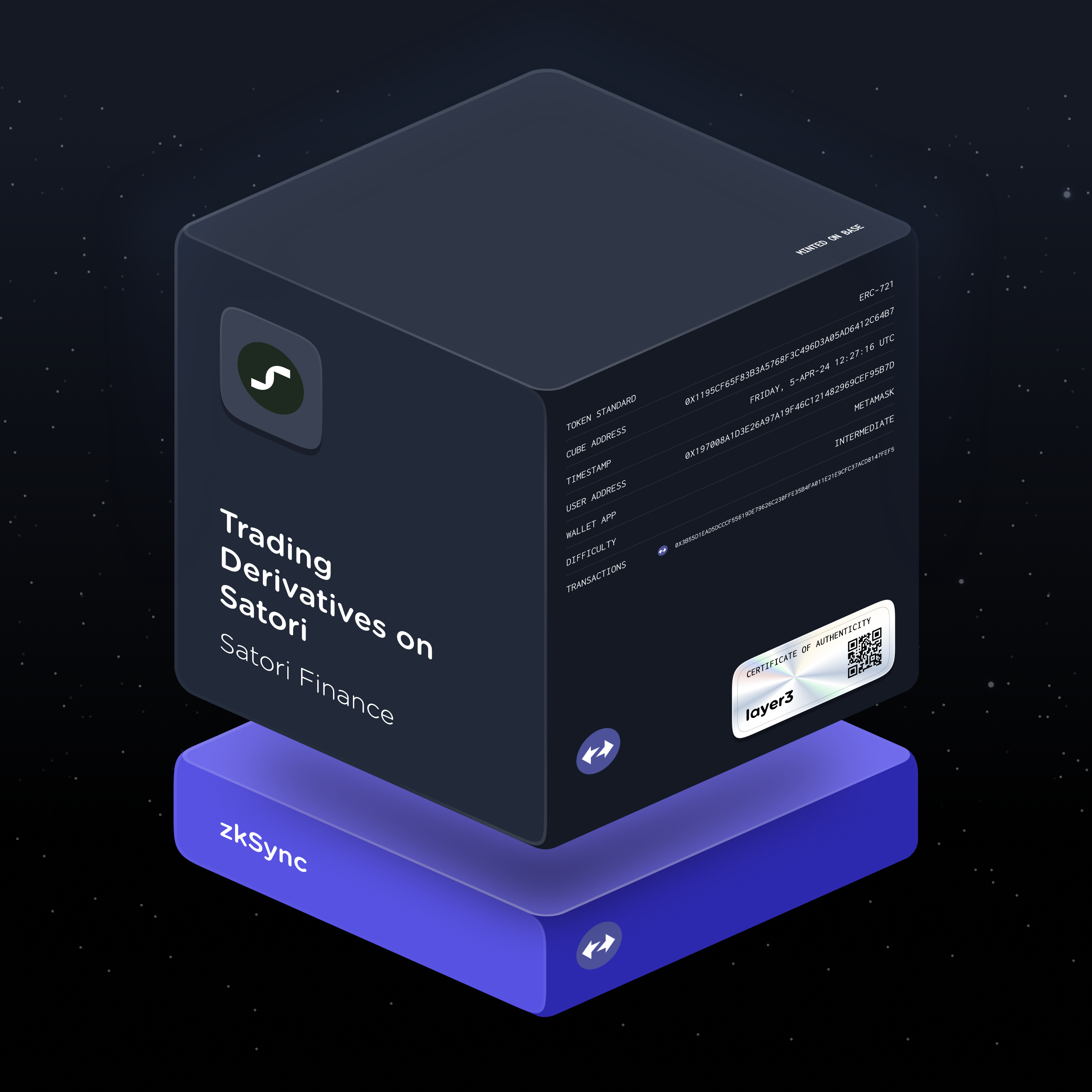Trading Derivatives on Satori