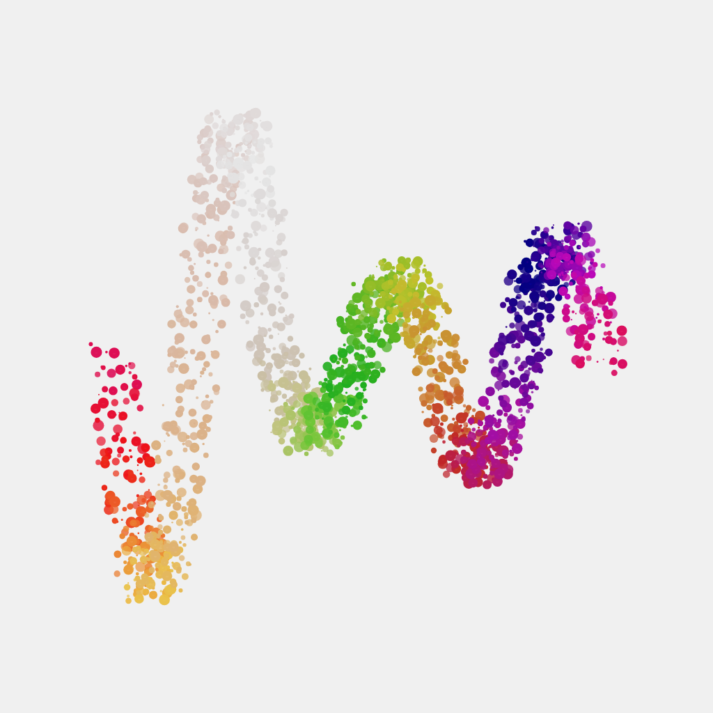 Squiggle #6742