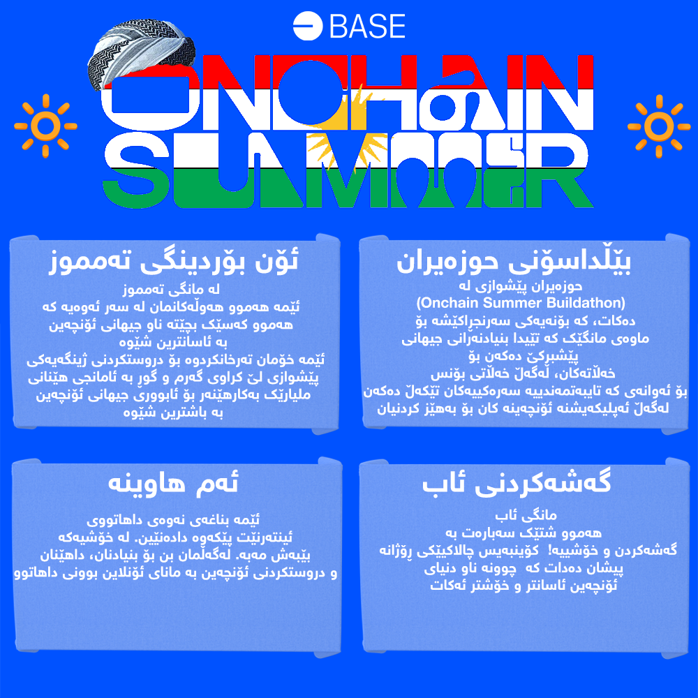 Base Kurd #12
