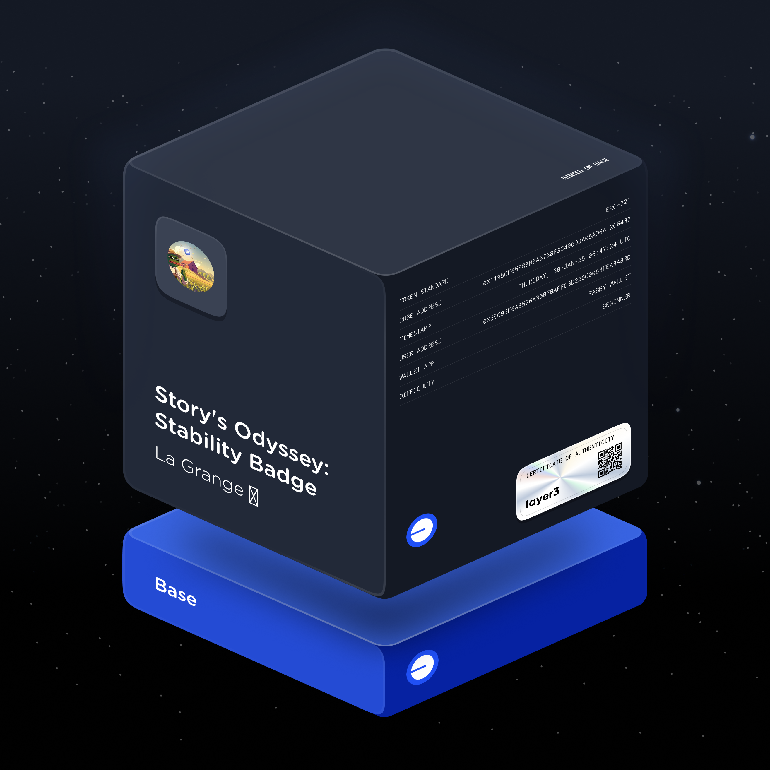 Story's Odyssey: Stability Badge 