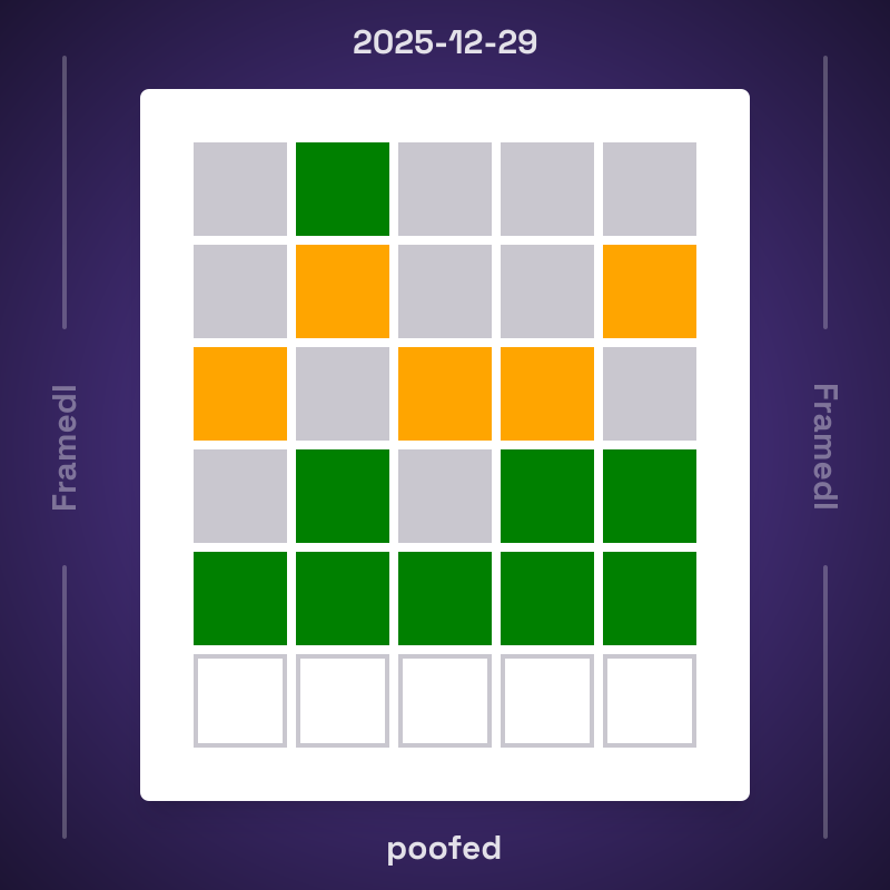 Framedl 2025-12-29