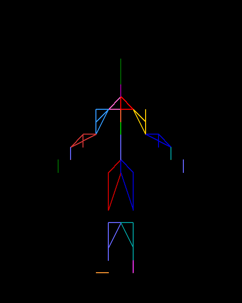 Da2