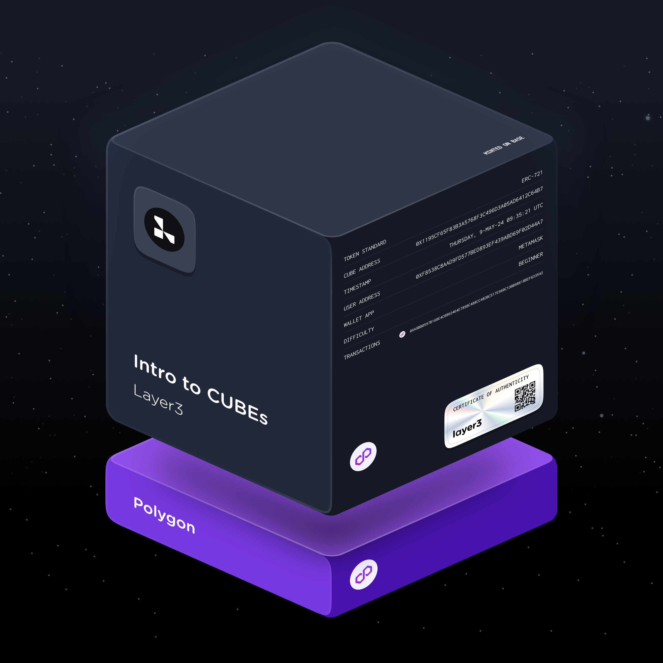 Intro to CUBEs