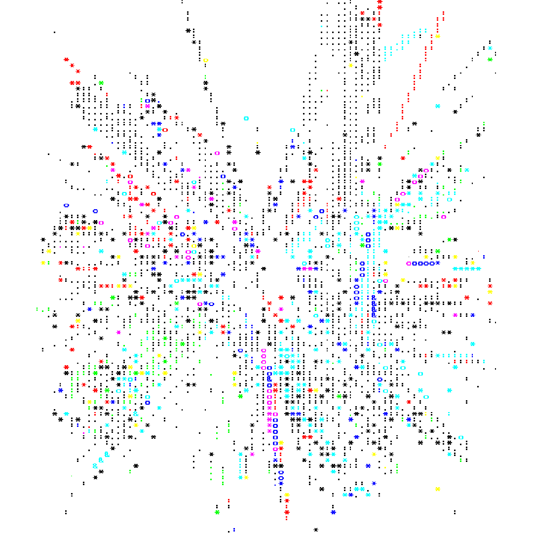  <S 301(ASCII)>