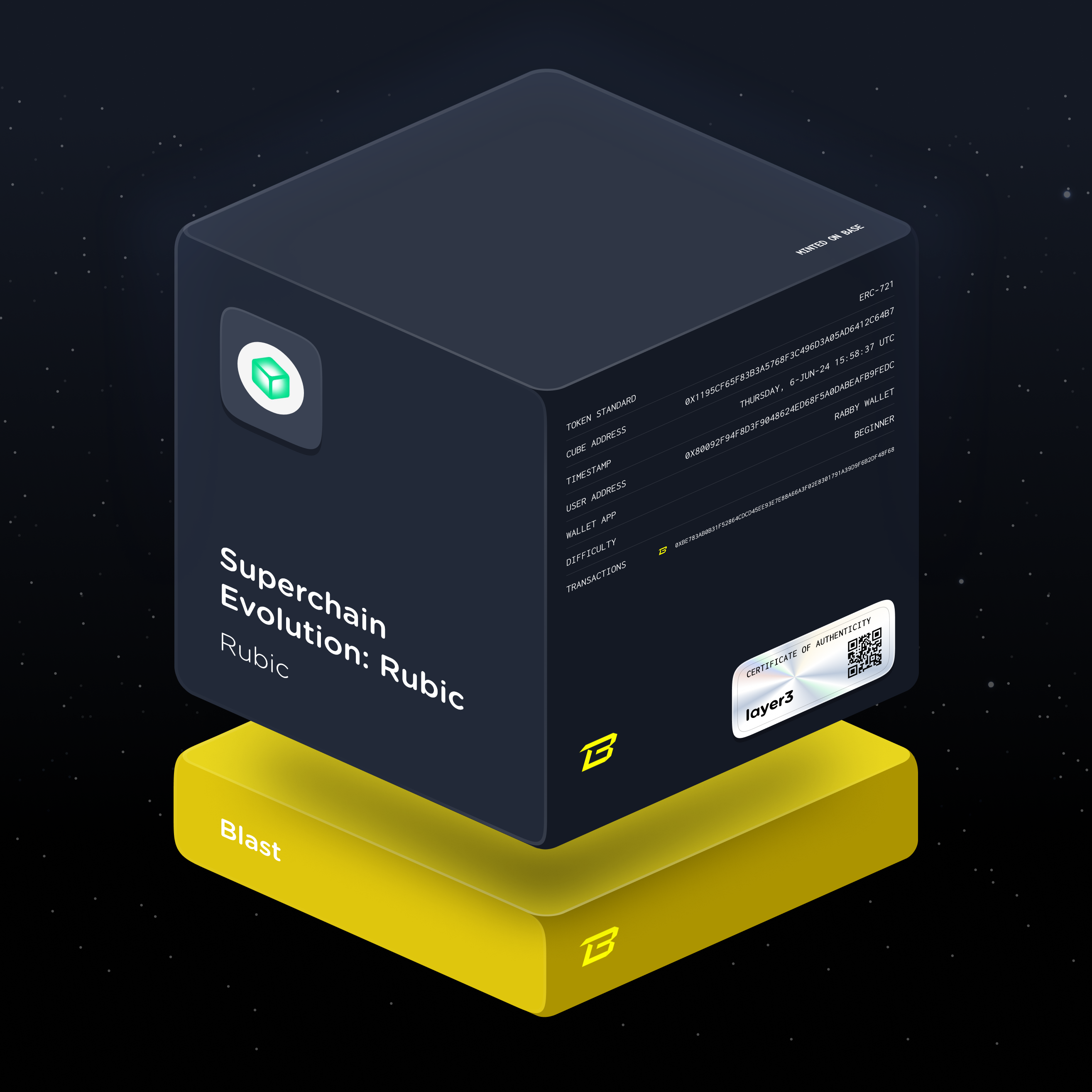 Superchain Evolution: Rubic