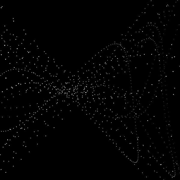 Pseudo Random Number Generator