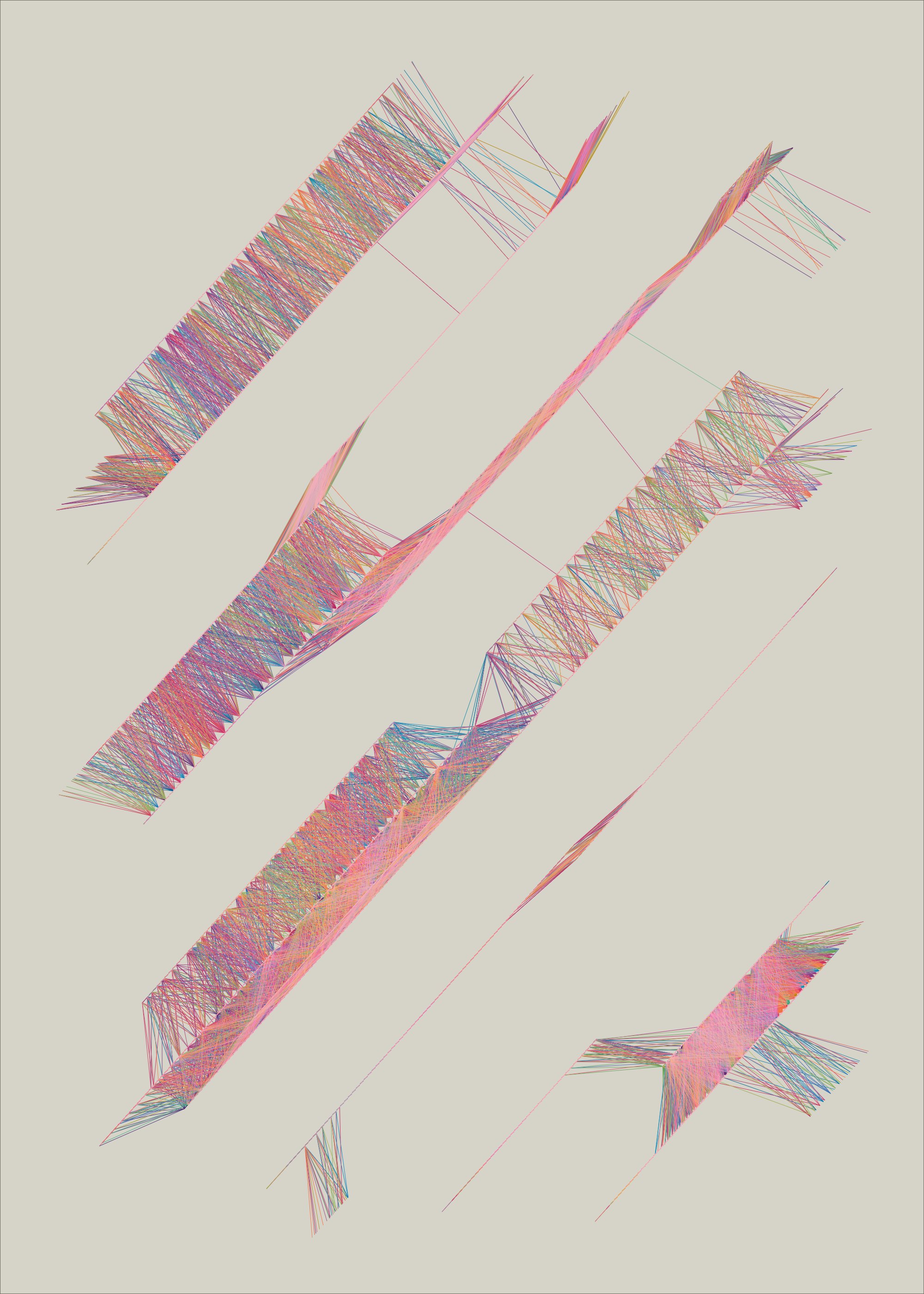 Dare wip