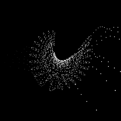 Classical Noise
