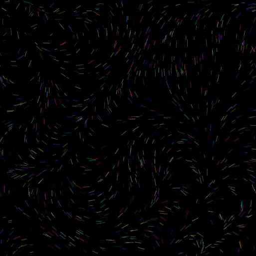 Fluid  Oscillations