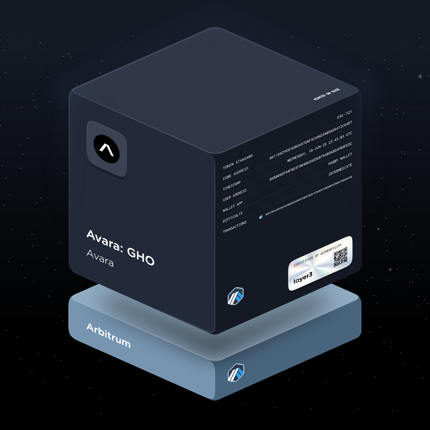 Avara: GHO