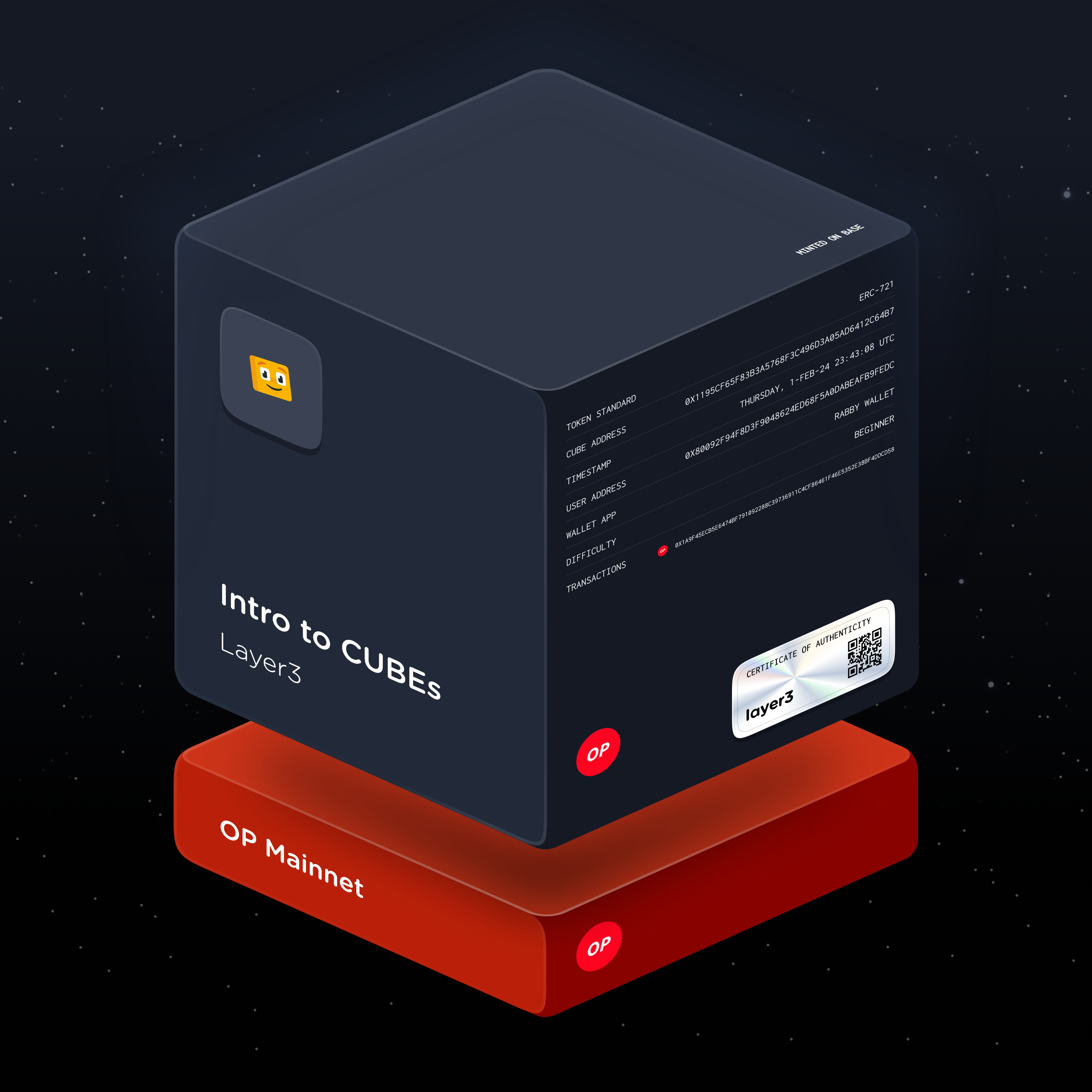 Intro to CUBEs