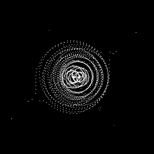 Zeno Effect