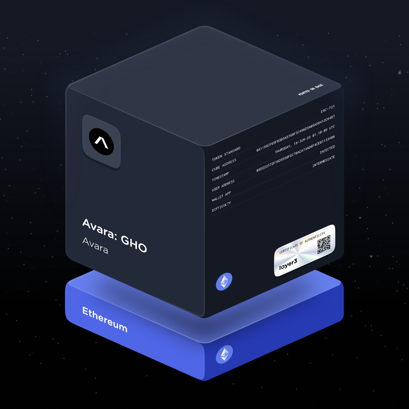 Avara: GHO