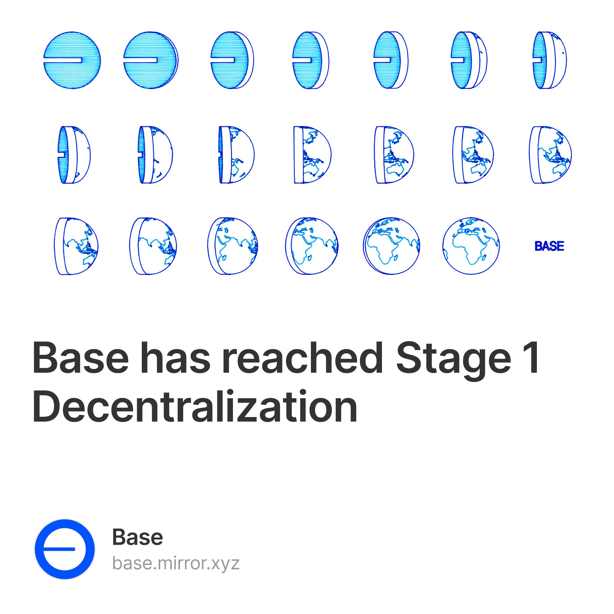 Base has reached Stage 1 Decentralization 1576