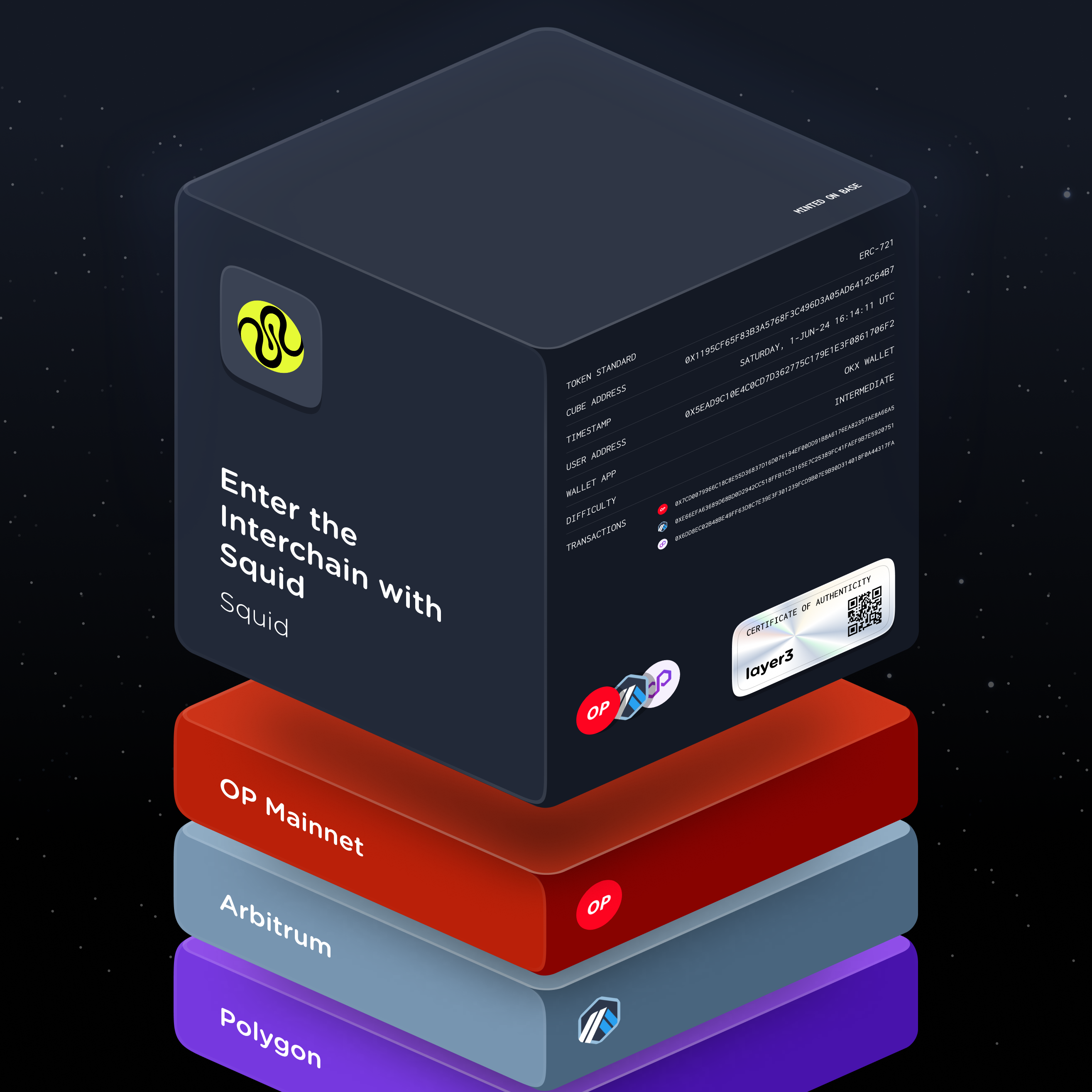Enter the Interchain with Squid