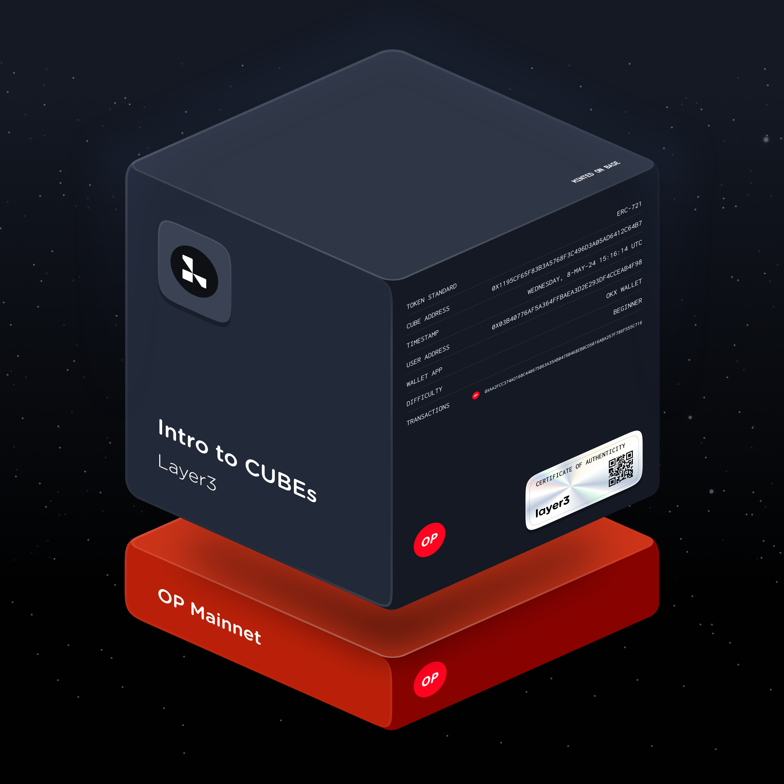 Intro to CUBEs