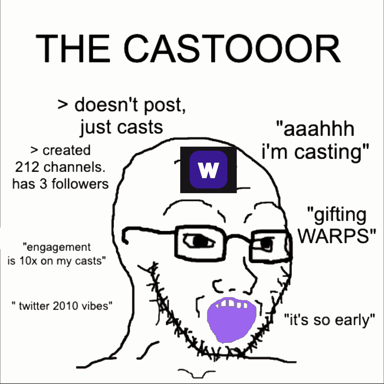 THE CASTOOOR