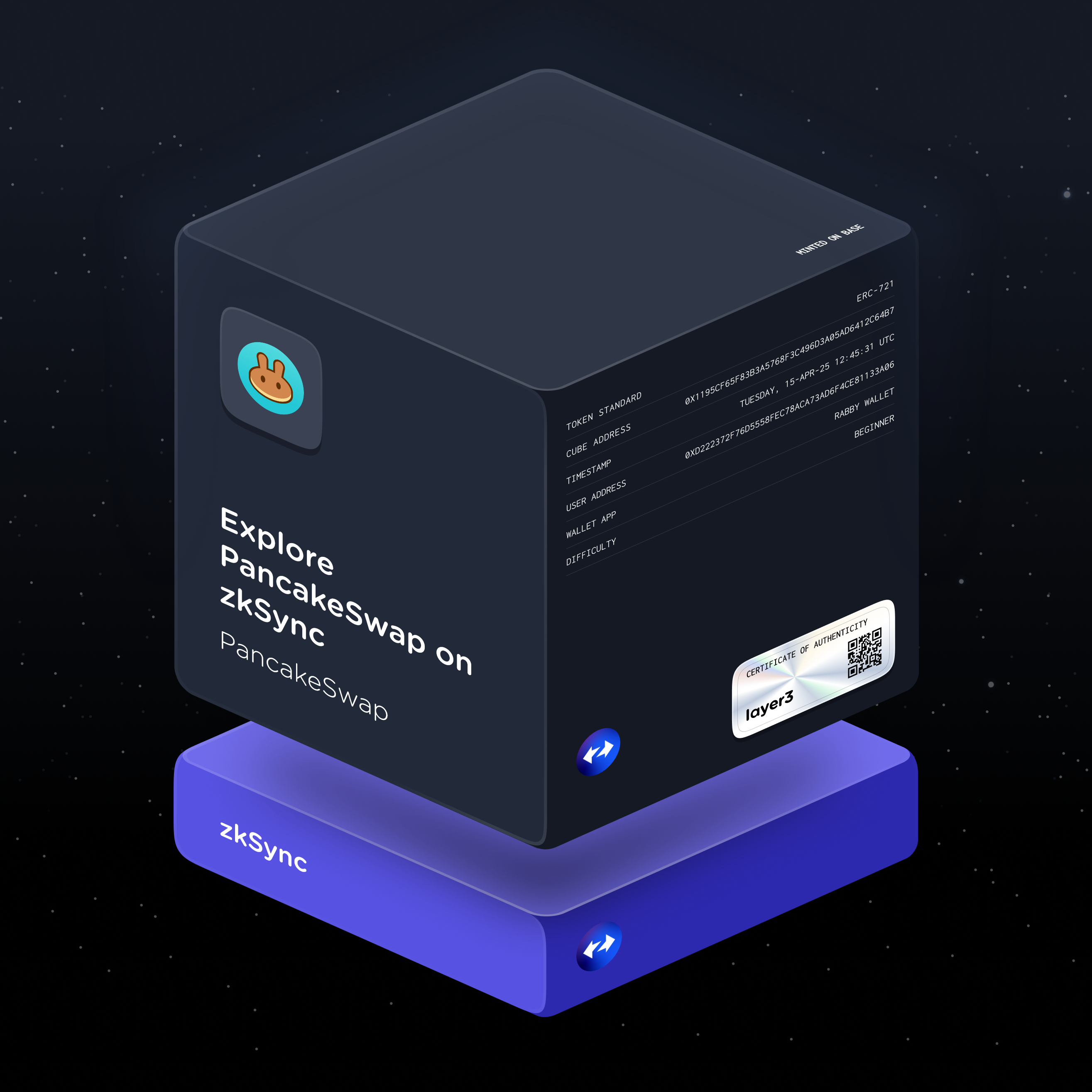 Explore PancakeSwap on zkSync