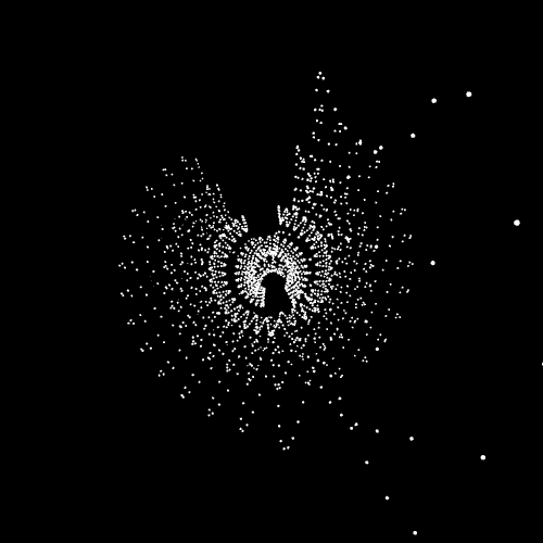 Coherence