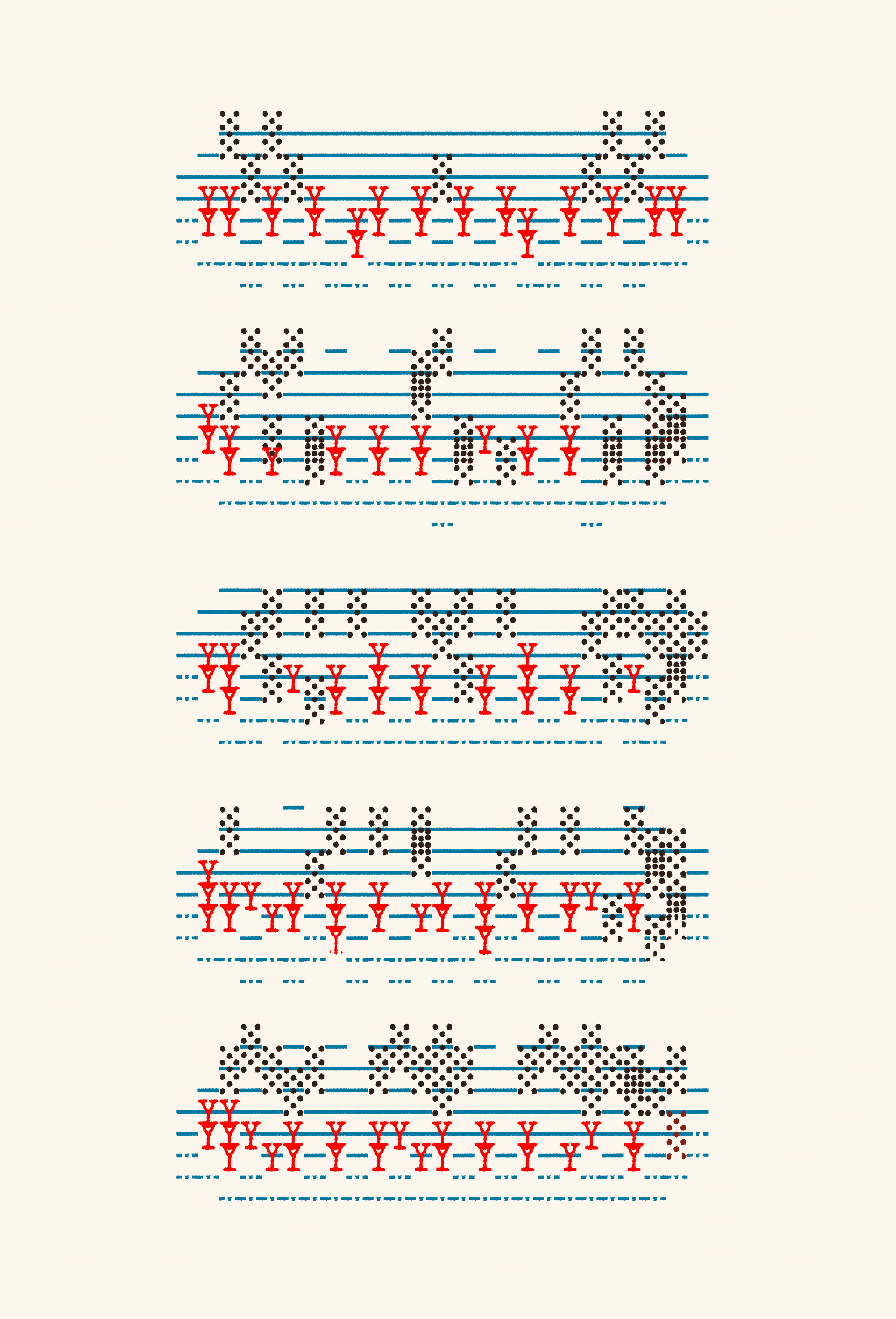 Y-Scores