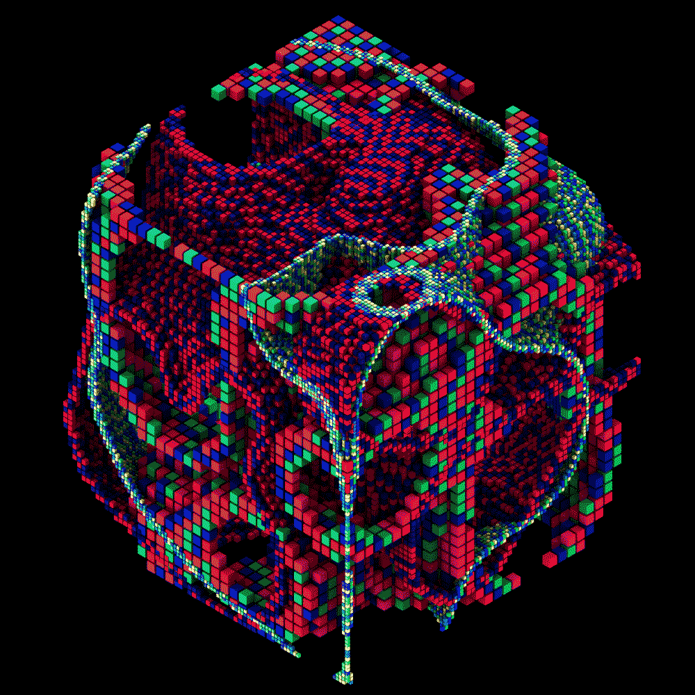  Procedural Gain PS1614