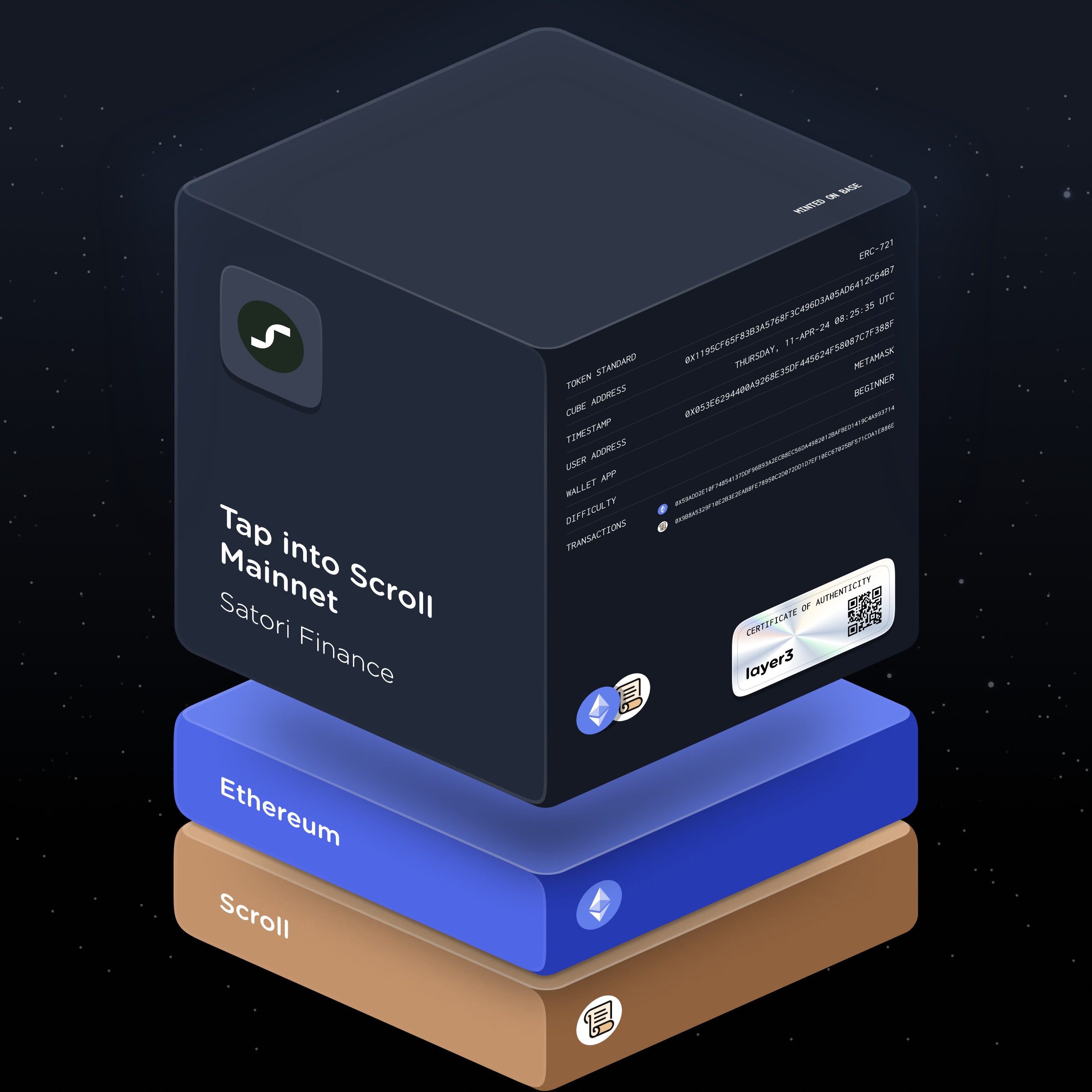 Tap into Scroll Mainnet