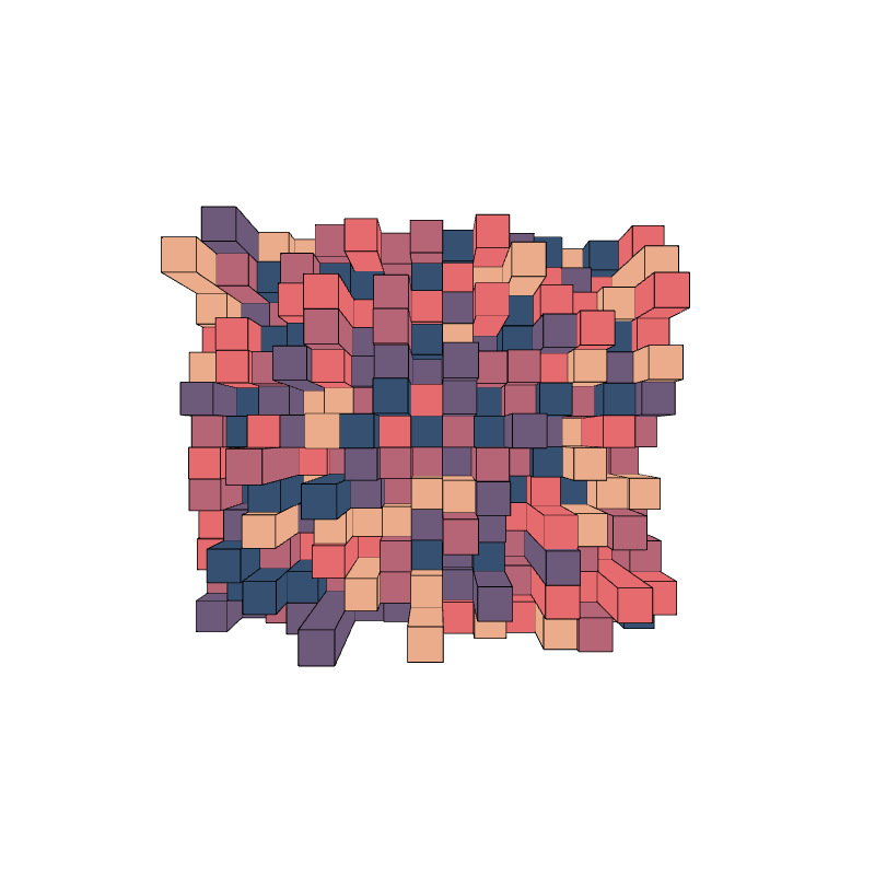 Based Blocks #4216