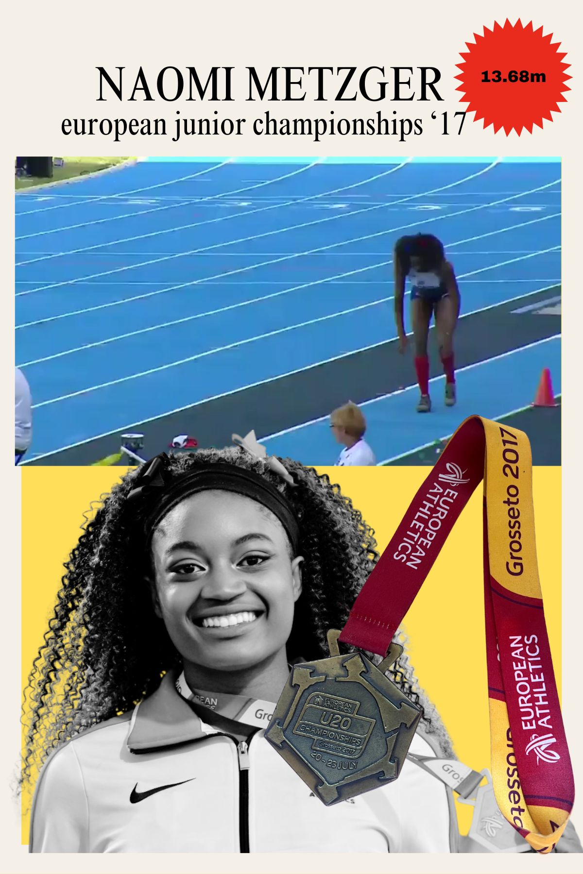 European Junior Championships