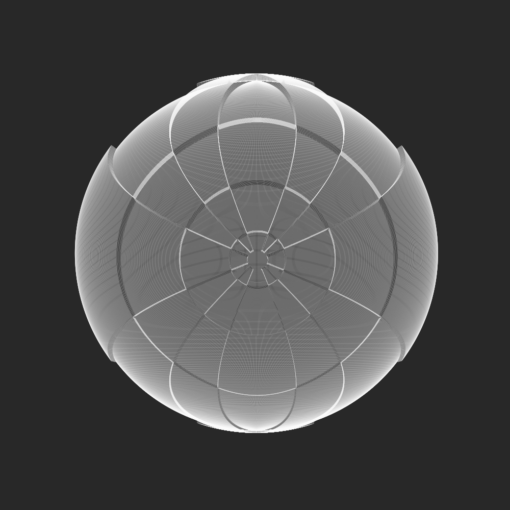 Globe