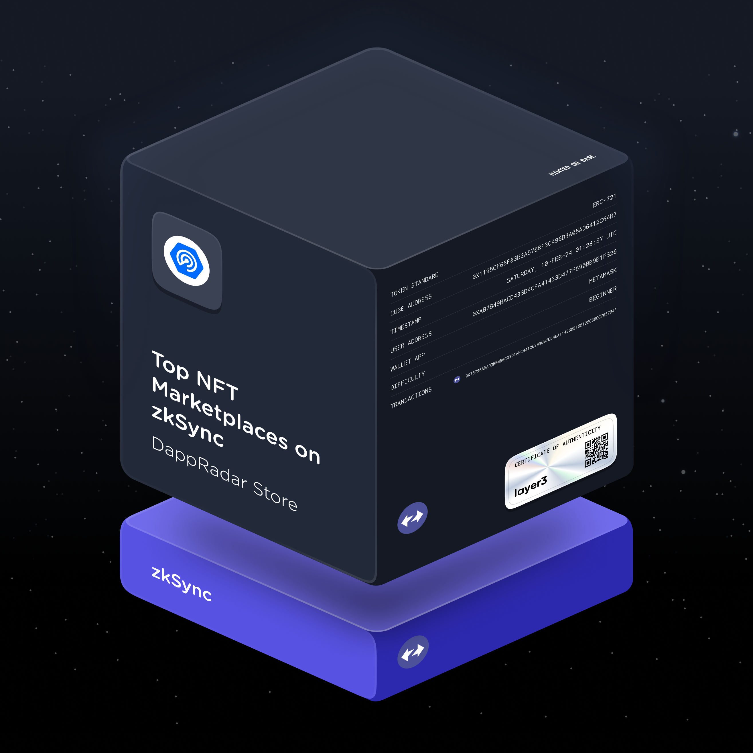 Top NFT Marketplaces on zkSync