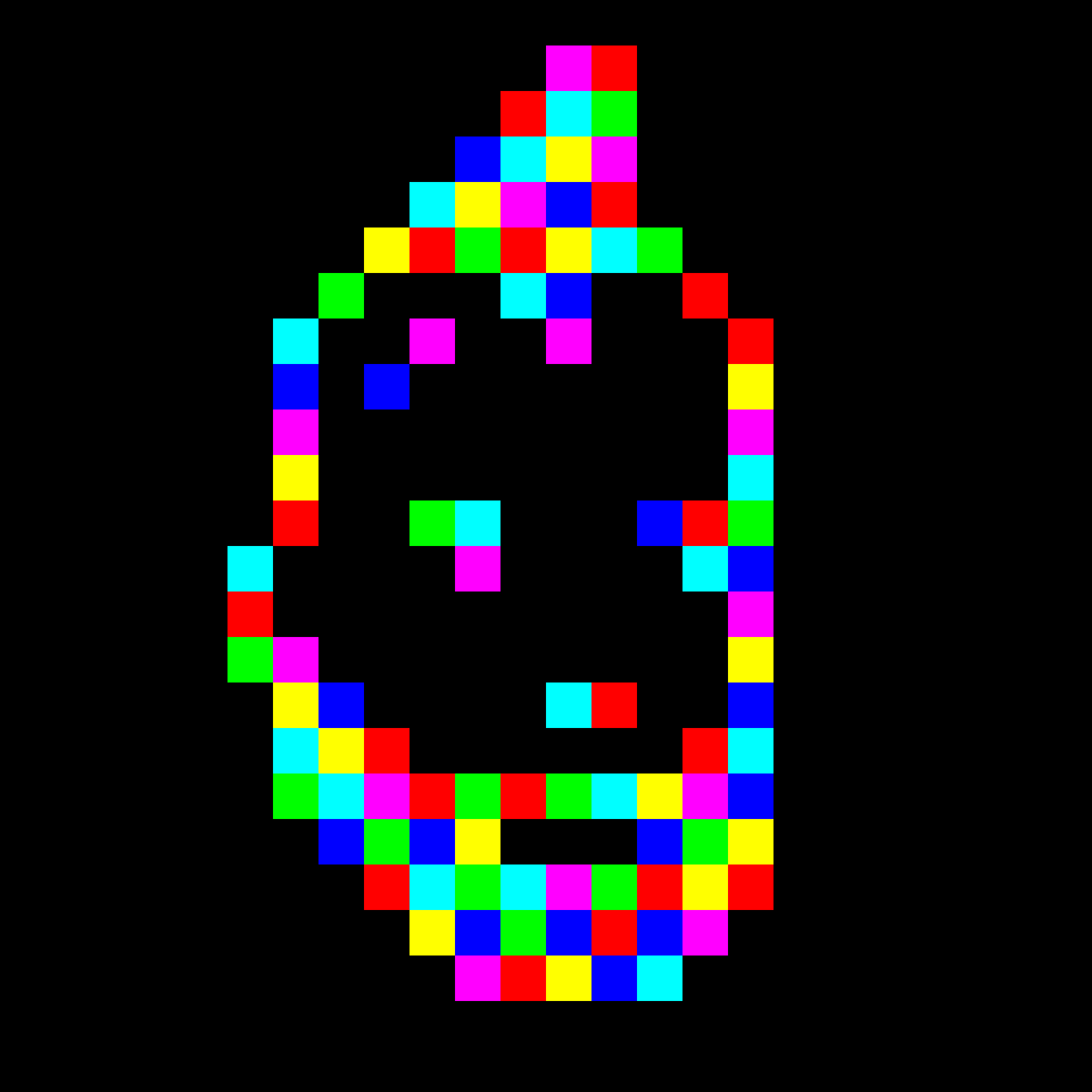 RGB Punks