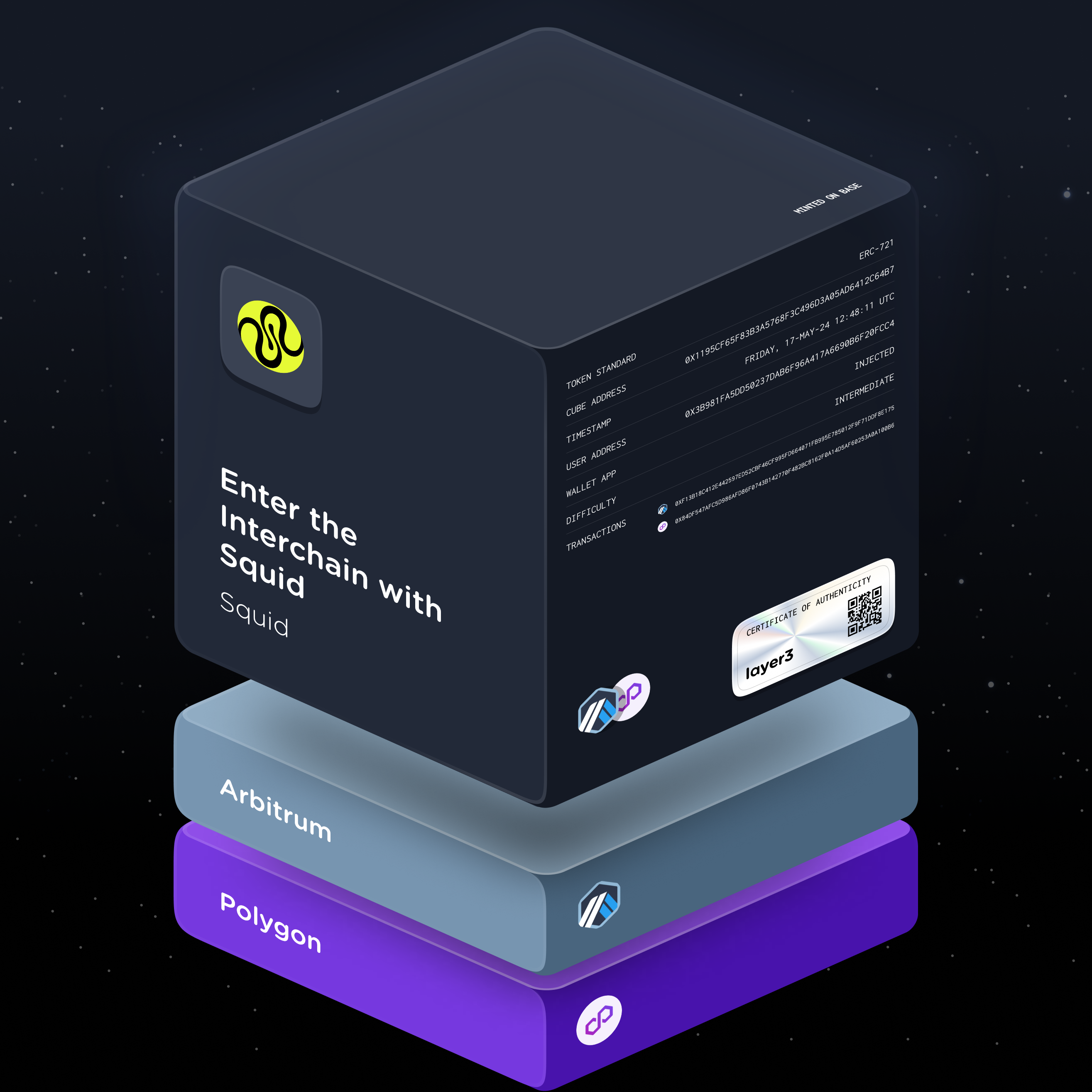 Enter the Interchain with Squid