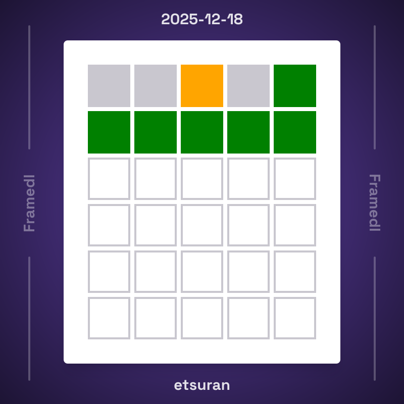 Framedl 2025-12-18