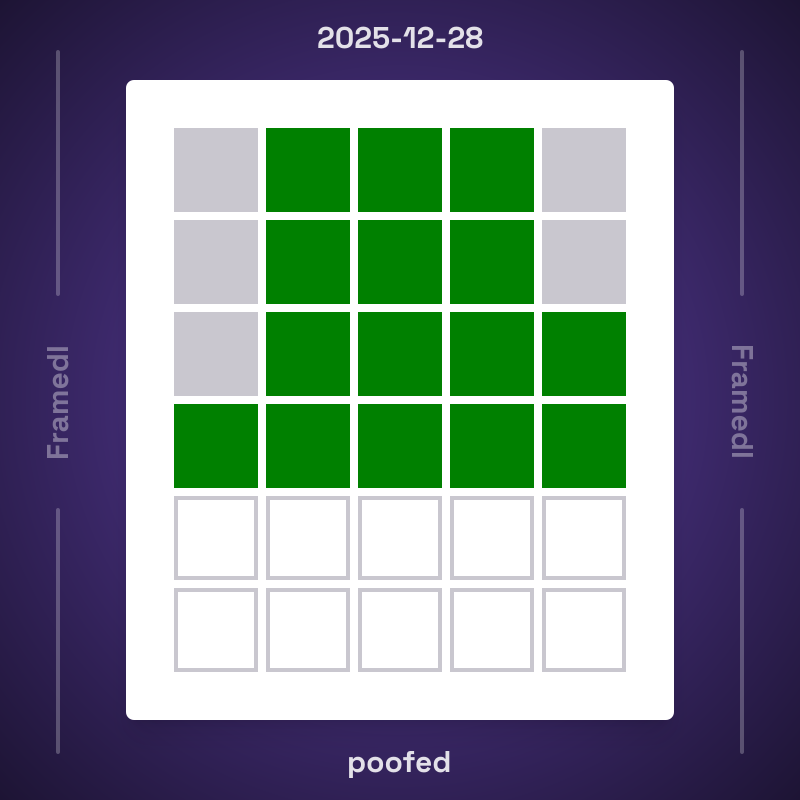 Framedl 2025-12-28
