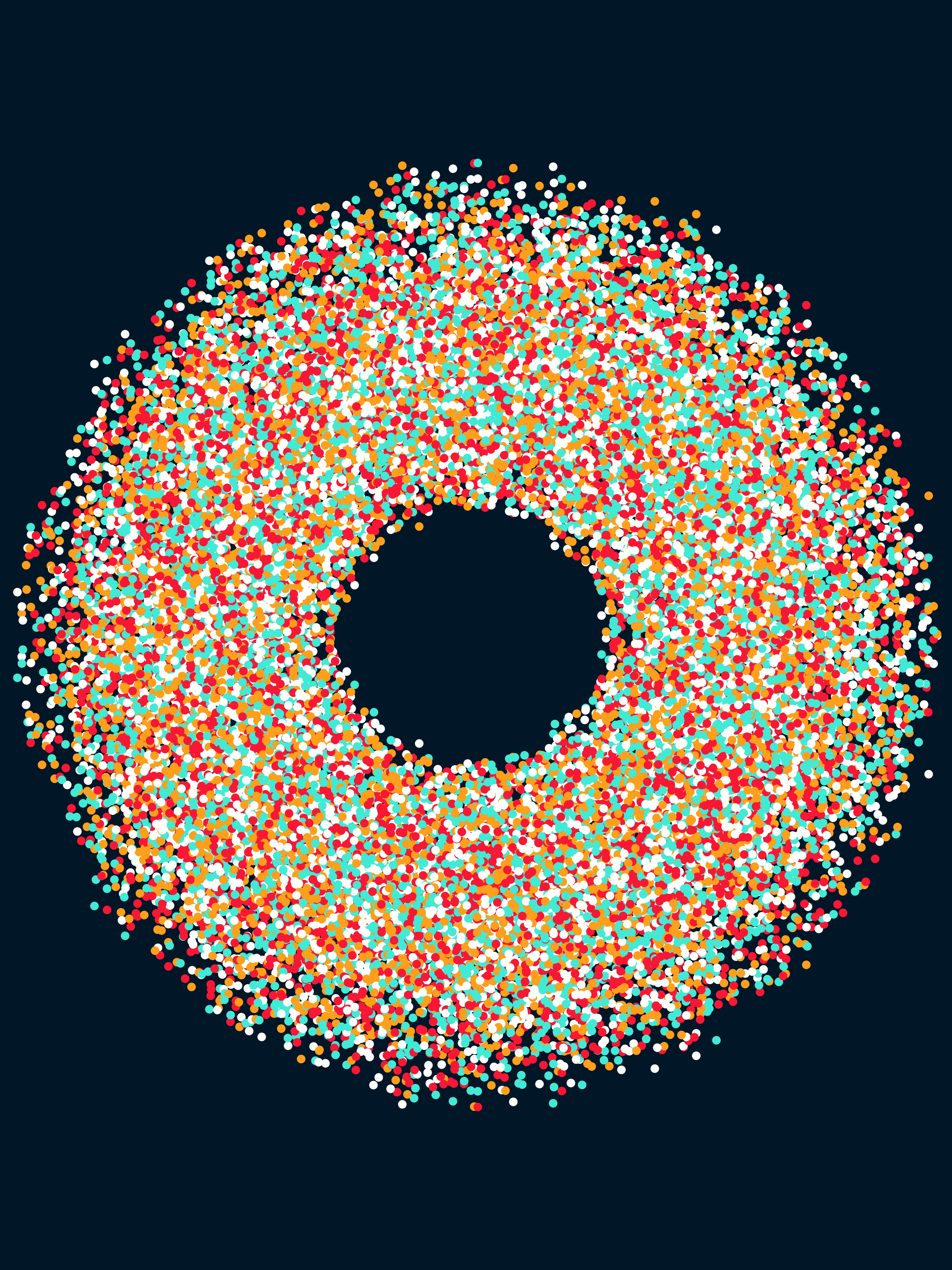 Gen Art Doughnut 2/3