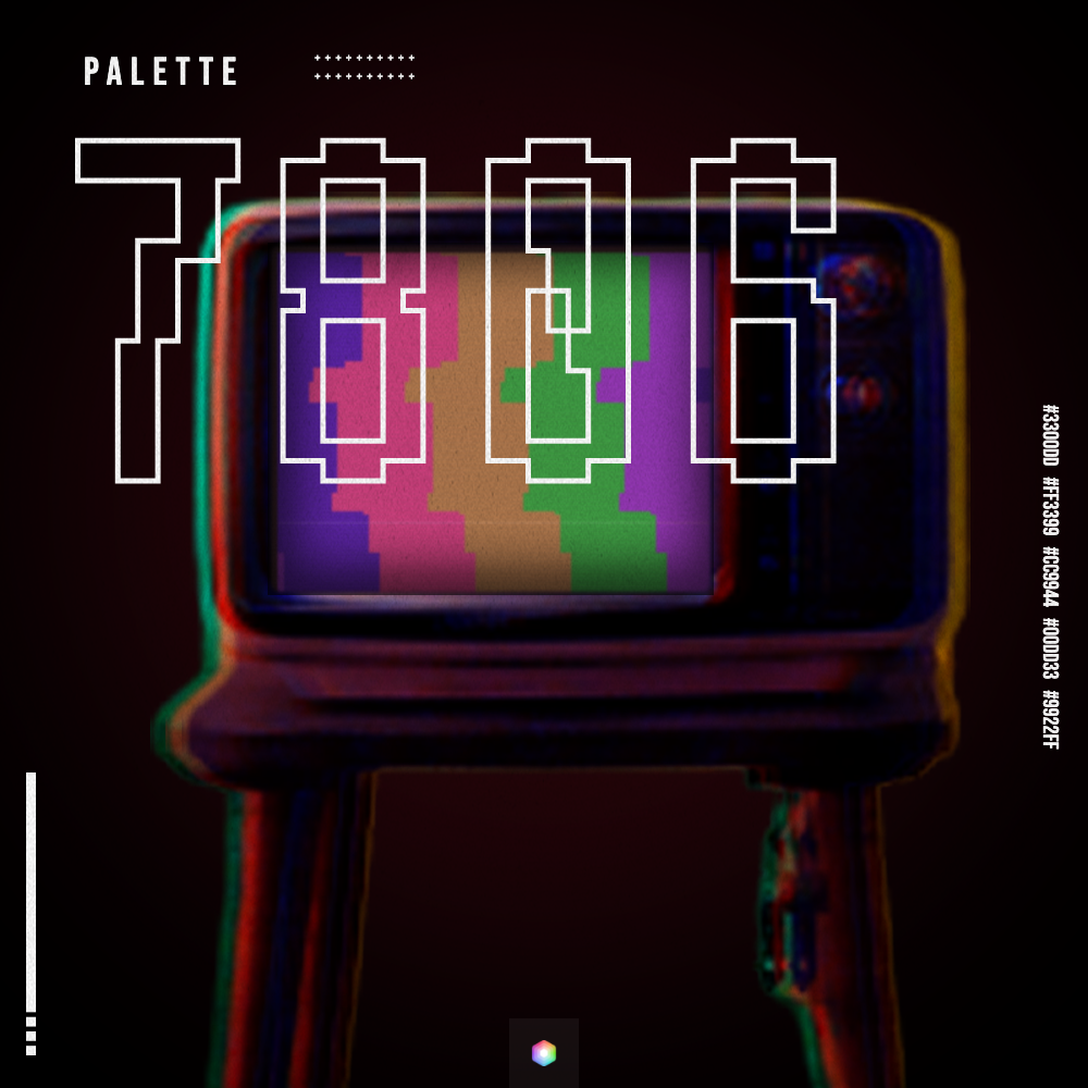 RetroViz #7806