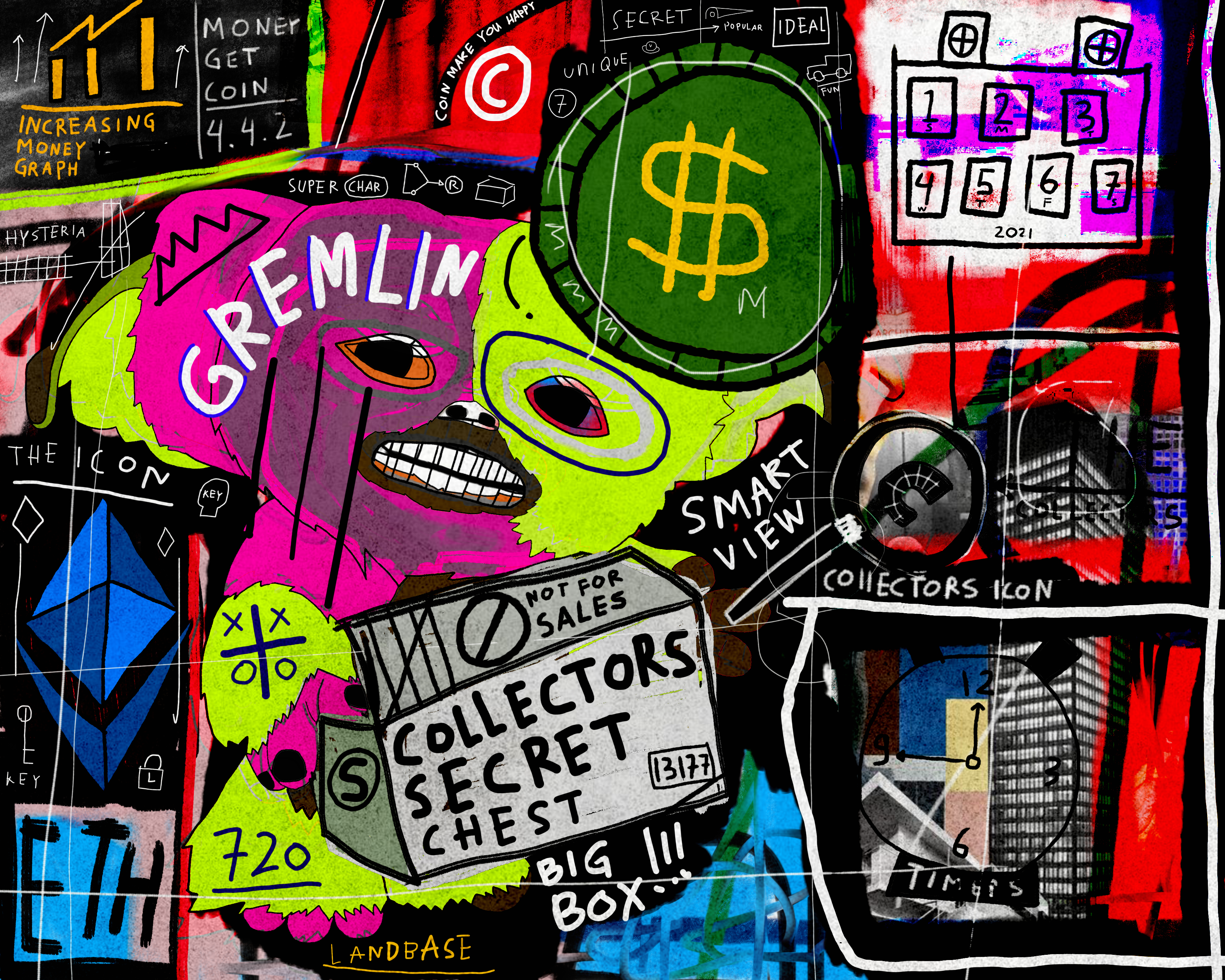 Genesis of Gremlins