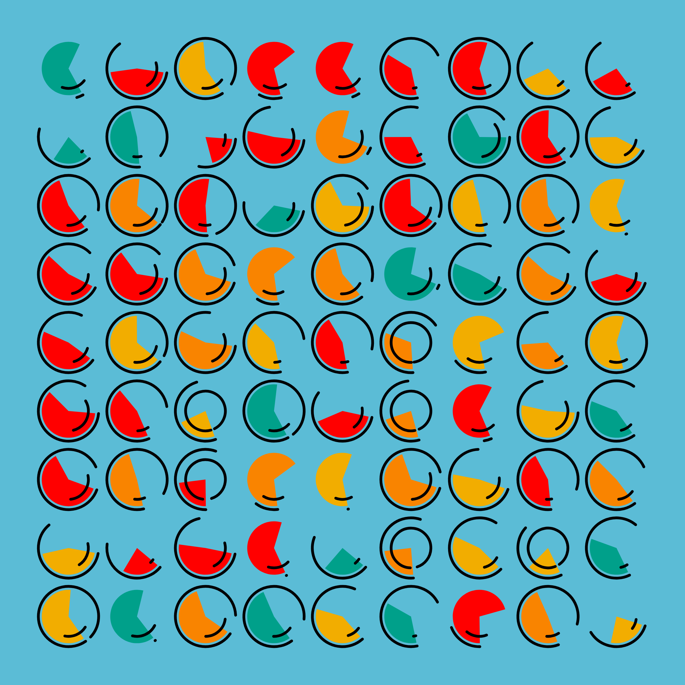 Dynamic Slices #178