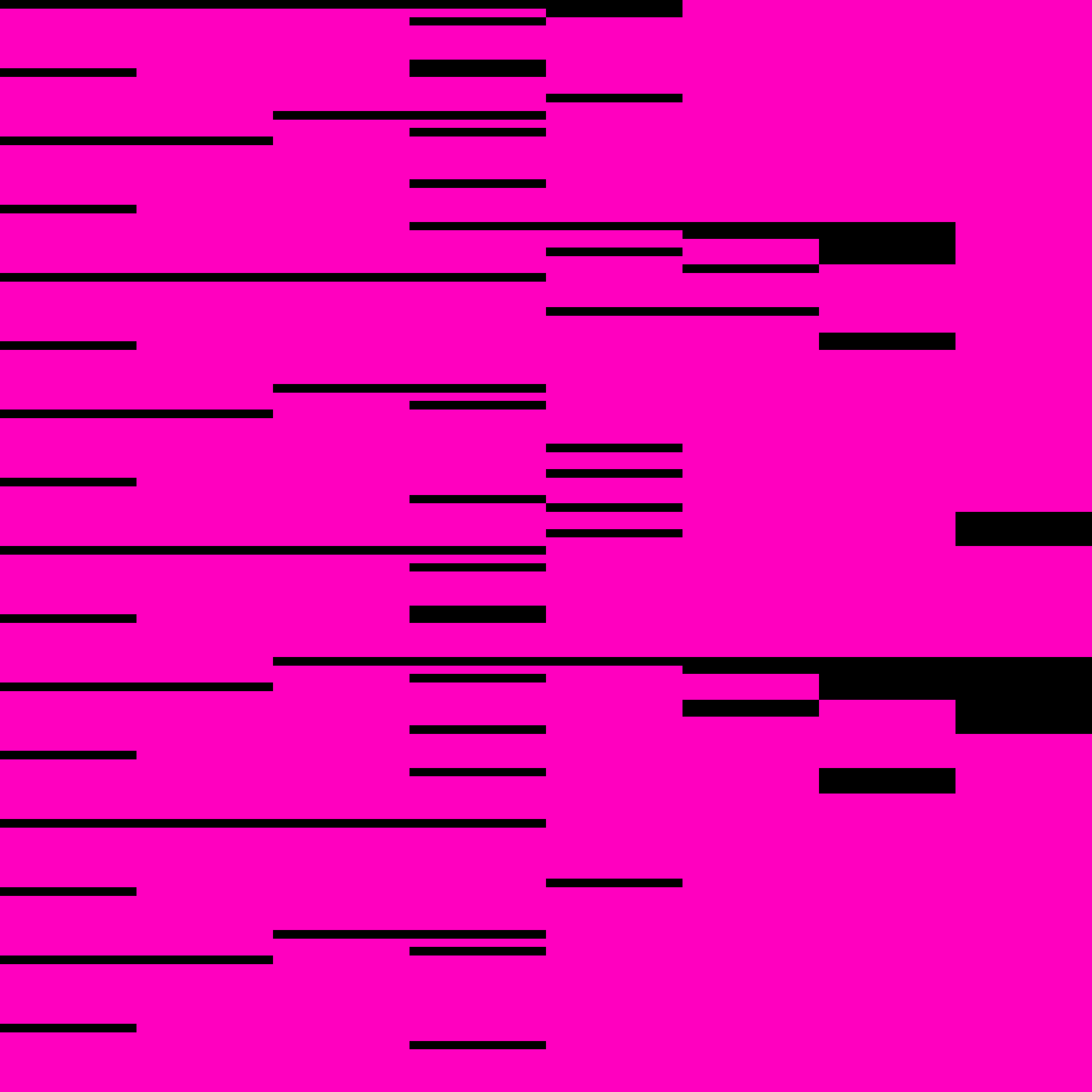 ♫ ByteBeats #134